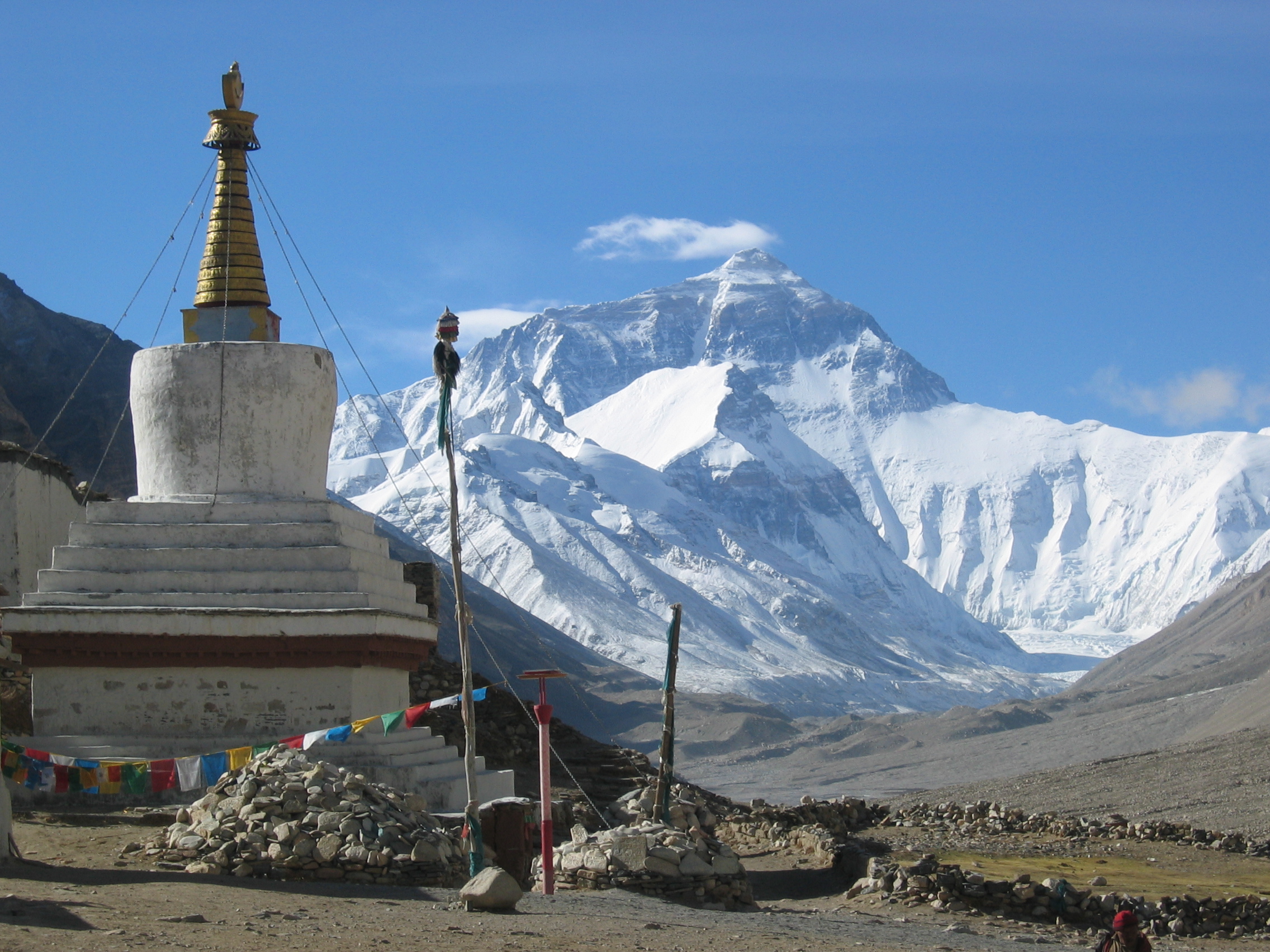 Trek the Loh La – West of Everest